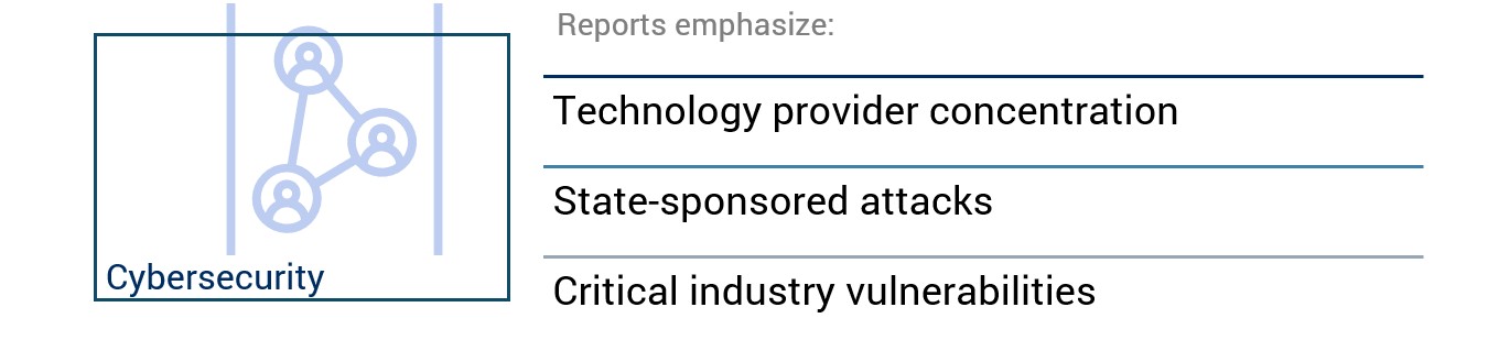 Emerging Risk Industry Reports